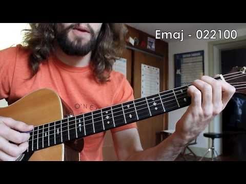 Beginner Acoustic Guitar Lesson - Johnny Cash, Country Style Strumming