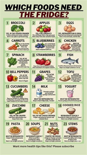 Should these FOODS be in your FRIDGE? 🍎🥦 Find out! #shorts #foodstorage #kitchenhacks #nutrition