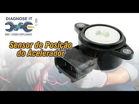 P0123 Sensor de posição do acelerador Entrada alta 🔴 Código de problema Sintomas Causas Soluções