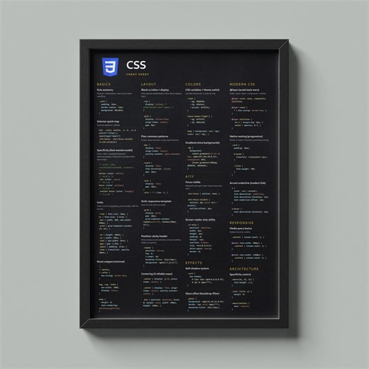 CSS Cheat Sheet Poster, Web Developer Reference, Front End CSS Printable, Instant Download - Etsy UK
