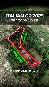 521K views · 10K reactions |  Italian GP Track Analysis – Everything...