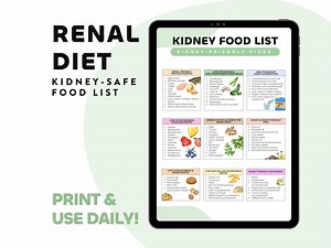 Kidney-friendly Food List Printable, Renal Diet High Quality PDF, A4 Size, Instant Download for Meal Planning, Kidney Disease Safe Foods - Etsy Canada