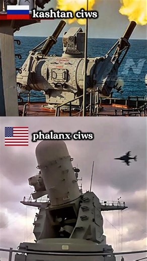 Phalanx vs Goalkeeper: CIWS Face-Off
