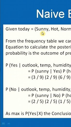 Naive Bayes Clasiffier ! Machine Learning algorithm