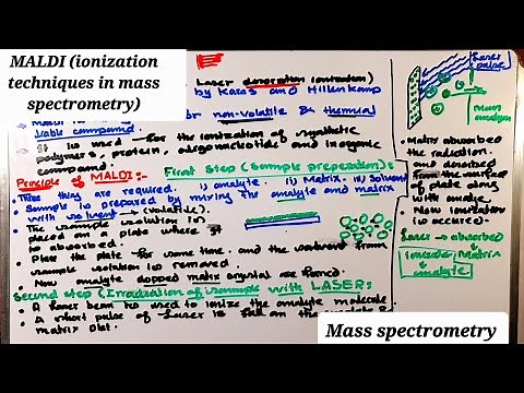 Part-1. MALDI | Ionization techniques in mass spectrometry | Mass spectrometry