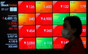 Pasar Bergejolak, Ini Strategi Mandiri Manajemen Investasi Jaga Dana Kelolaan