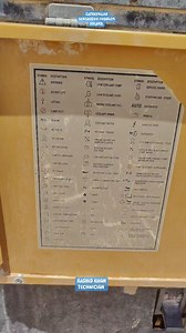 35 reactions · 12 shares | CATERPILLAR GENERATOR PROBLEM SOLVED NEW AVR INSTALL #caterpillar #viralvideo #viralshorts | Rashid Khan | Facebook