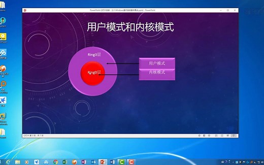 第三课 windows操作系统基本概念
