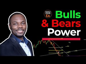 How To Pick Profitable Trades & Make Money With Bulls and Bears Power Indicator🔥