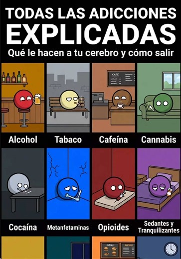 Todas Las Adicciones Explicadas : Polvo Blanco #coca #adiccion #countryballs #rehabilitacion #conciencia