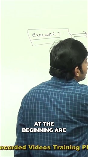 Dynamic SQL Queries: Execute vs. ExecuteQuery Explained #shorts