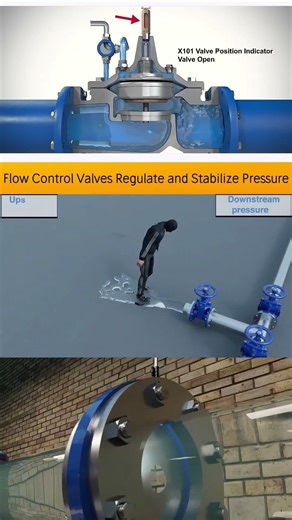 Flow control valves automatically limit excess flow systems#flowcontrol #valve #plumbing #water