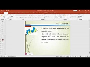 KTQTE 1 - IAS 38 & 40