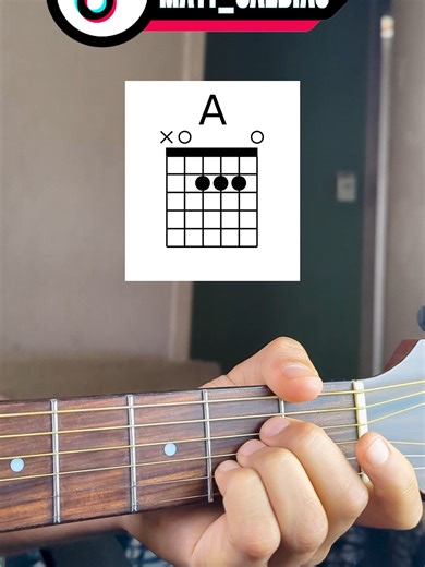 Canción Para Mañana - Los Bunkers #losbunkers #chile #rock #concepcion #guitarra #group #ritmo #best #song #pop #2026 #cover #musica #popular #lomejor #guitar #tutorial #alvarolopez