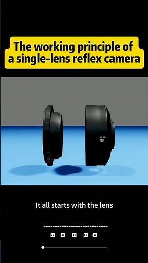 The working principle of a single-lens reflex camera #knowledge #science