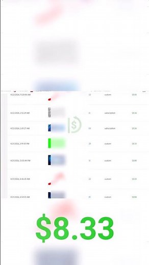 $8.33 From One Adobe Stock Download