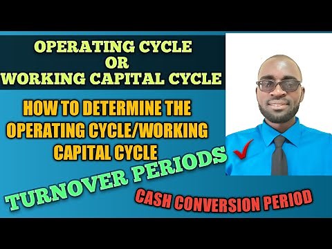 Operating Cycle||Working Capital Cycle||Working Capital Requirements in Financial Management