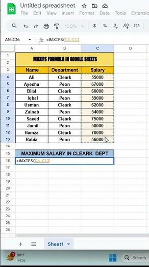 excel formula for job interview | maxifs formula in google sheets