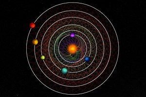Scientists discover six alien worlds that are an exceptional hidden jewel in the Milky Way
