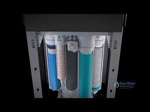 Water and Ice Purification Process- How It Works | Pure Water Technology