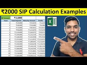 ₹2000 SIP Mutual Fund Returns Calculation for 15 Years | Calculate SIP Returns