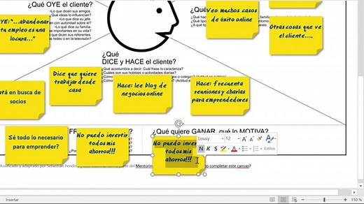 ¿Qué desean tus clientes? El Canvas Mapa de Empatía