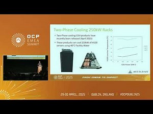 High-Performance Two-Phase Cooling under Different Cold Plate Orientations
