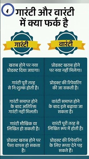 What is the difference between guarantee and warranty?