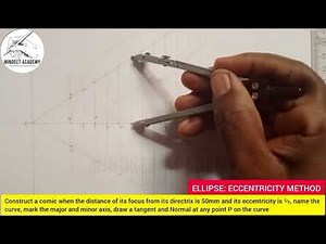 ECCENTRICITY METHOD OF ELLIPSE CONSTRUCTION