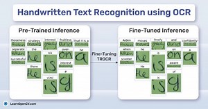 How to train TrOCR for handwritten text recognition | Satya Mallick posted on the topic | LinkedIn