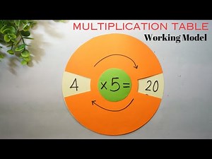 Maths Working Model Multiplication Table Wheel For Students | Maths TLM | The4PillarsAcademy