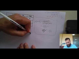 Contingency table finding probability