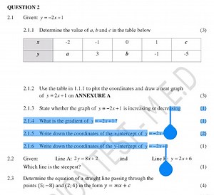 QUESTION 22.1 Given: y=−2x 12.1.1 Determine the value of a,b ... | Filo