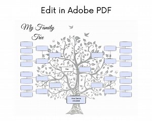 Editable Family Tree Template for Five Generations - Etsy Australia