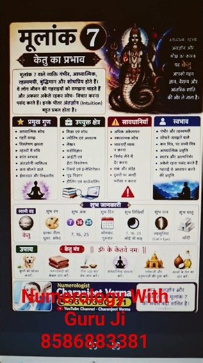 मूलांक-8 #mulank-8 #driver-8 #शनिदेव महाराज #numerology #fengshui #loshugrid #viral #trending