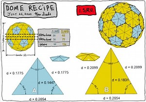 Making a Tiny Geodesic Dome Greenhouse from Trash
