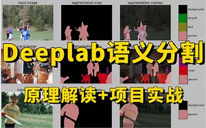 【Deeplab语义分割】基于Pytorch搭建自己的DeeplabV3+语义分割平台，华理博士从零详解Deeplab系列算法！