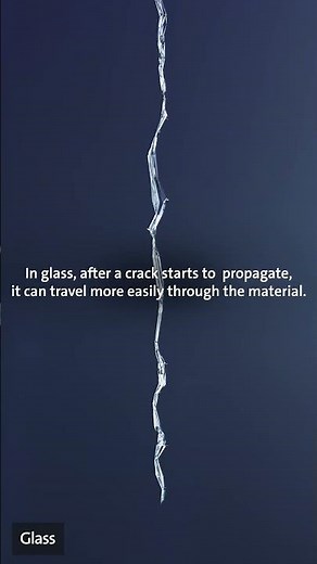 The Science Behind Corning® Gorilla® Glass Ceramic 3