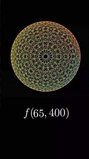 Beautiful M mod N Epicycloid / Cardioid Visualization