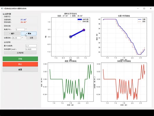python:s曲线，支持重规划的平滑过度