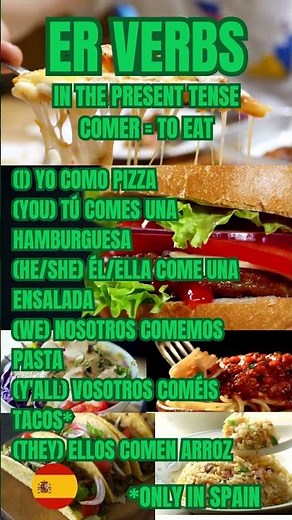 🎶 Fun Spanish ER Verb Conjugation song with 'Comer'