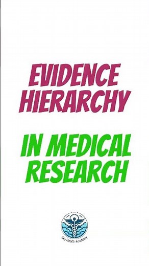 The Pyramid of Evidence-Based Medicine | Simplified