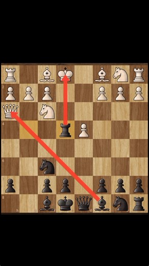 “This Weird Opening Works💪 Every Time!”👊😲 #chess #chessshorts