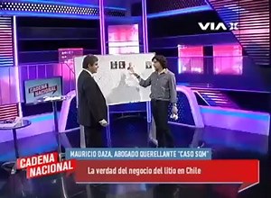LITIO La corrupción de SQM envuelve a todo el sistema politico y judicial. Pues bien, Piñera de donde sacara los recursos que necesita el país? de nuestros recursos naturales o endeudandose con el FMI. Será que nos hará más esclavo de las deudas? | Movimiento Indignados
