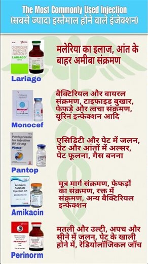 The Most Popular Common Injection | #shorts #healthcare #doctortips #viralshorts #disease #health