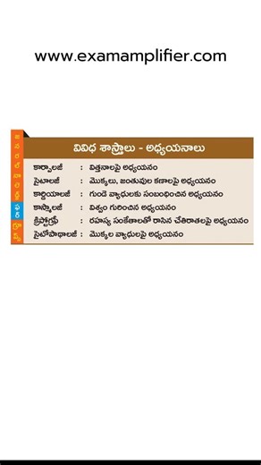Exam Amplifier on Instagram: "Last minute revision sheet 🔥 Units & Dimensions – Physics Group 1 | Group 2 | SI | Constable#quickrevision #PhysicsNotes #aptsexams"