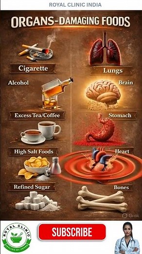 Healthy Life Awareness! Foods & Habits That Harm Your Body #healtheducation #medicalawareness