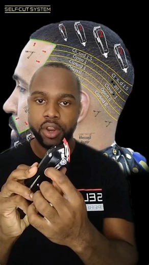 48K views · 1.8K reactions | How to Give Yourself a fade Tutorial  By @celestinoa1 #greenscreen #selfcutsystem #foryou #howto #fade #howtofade #barber #diyhair #andis #babyliss #selfimprovement | Self-Cut System | Facebook