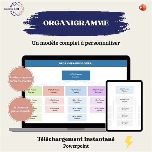 Powerpoint Organizational Chart | Organizational Chart Template to Complete - Etsy
