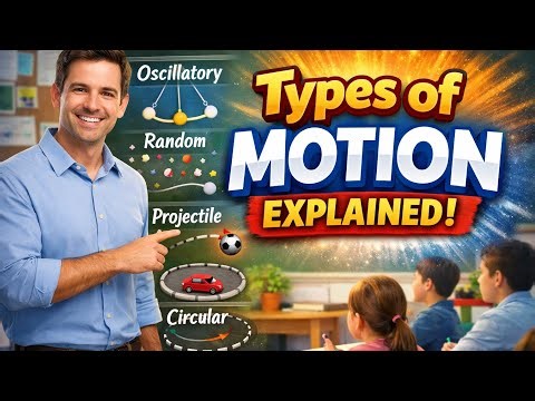 "Understanding the 4 Types of Motion | Physics for SS1 Students"